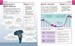 Super Simple Psychology [Dorling Kindersley] дополнительное фото 3.