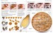 Children's Step-by-Step Cookbook дополнительное фото 1.