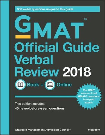 Бізнес і економіка: GMAT Official Guide 2018 Verbal Review