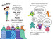 Billy and the Mini Monsters – Monsters to the Rescue дополнительное фото 1.