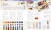 Artist's Painting Techniques [Dorling Kindersley] дополнительное фото 1.