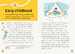 DK Life Stories Florence Nightingale дополнительное фото 5.