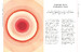 Sleep: Harness the Power of Sleep for Optimal Health and Wellbeing [Dorling Kindersley] дополнительное фото 2.