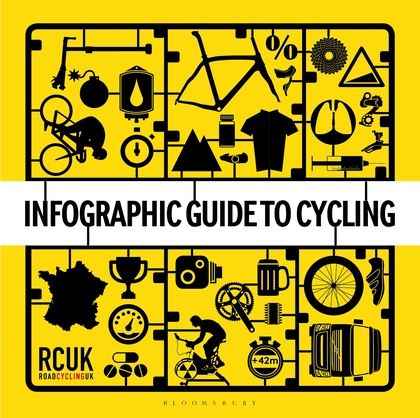 Наука, техника и транспорт: Infographic Guide to Cycling