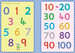 Little wipe-clean numbers [Usborne] дополнительное фото 3.