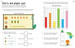 Wipe-clean charts and graphs 6-7 [Usborne] дополнительное фото 3.
