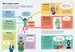 Money for Beginners [Usborne] дополнительное фото 2.