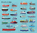 199 Ships and Boats [Usborne] дополнительное фото 3.