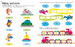 Workbooks Grammar and Punctuation (возраст 5-6) [Usborne] дополнительное фото 2.