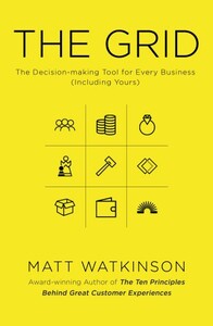 Бізнес і економіка: The Grid: Decision-Making Tool for Every Business