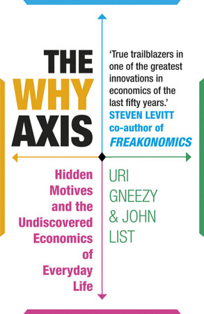 Бизнес и экономика: The Why Axis [Random House]