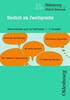 Deutsch als Zweitsprache