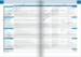 Weitblick in Teilbanden Kurs-Und Ubungsbuch B1+ Mit PagePlayer-App Inkl. A [Cornelsen] дополнительное фото 4.