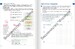 Цифрові Підлітки. Кодинг Python 1 [Formula] дополнительное фото 4.