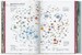 Understanding the World. The Atlas of Infographics [Taschen] дополнительное фото 3.