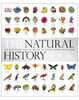 The Natural History Book