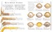 Bread дополнительное фото 1.