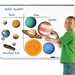 Набор объектов Солнечной системы для магнитной доски  Learning Resources дополнительное фото 2.