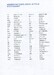 Collins Pocket English Dictionary (9780007450558) дополнительное фото 3.